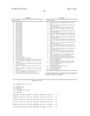 Compositions and Methods Relating to STOP-1 diagram and image