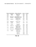 Compositions and Methods Relating to STOP-1 diagram and image