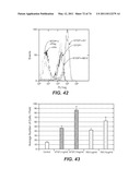 Compositions and Methods Relating to STOP-1 diagram and image