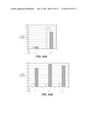 Compositions and Methods Relating to STOP-1 diagram and image