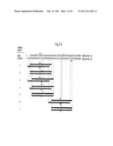 RNA INTERFERENCE MEDIATING SMALL RNA MOLECULES diagram and image