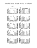 RNA INTERFERENCE MEDIATING SMALL RNA MOLECULES diagram and image