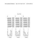 RNA INTERFERENCE MEDIATING SMALL RNA MOLECULES diagram and image