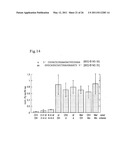 RNA INTERFERENCE MEDIATING SMALL RNA MOLECULES diagram and image