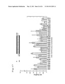 RNA INTERFERENCE MEDIATING SMALL RNA MOLECULES diagram and image