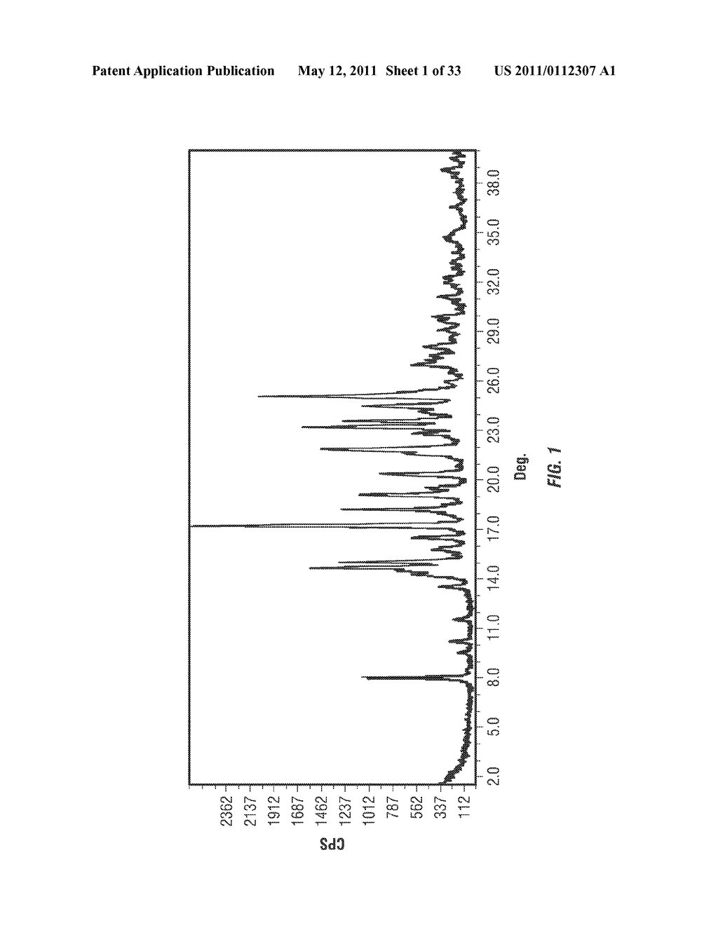 SOLID FORMS COMPRISING (+)-2-[1-(3-ETHOXY-4-METHOXYPHENYL)-2-METHYLSULFONYLETHYL]-4-ACETYLAMINOI- SOINDOLINE-1,3-DIONE, COMPOSITIONS THEREOF, AND USES THEREOF - diagram, schematic, and image 02