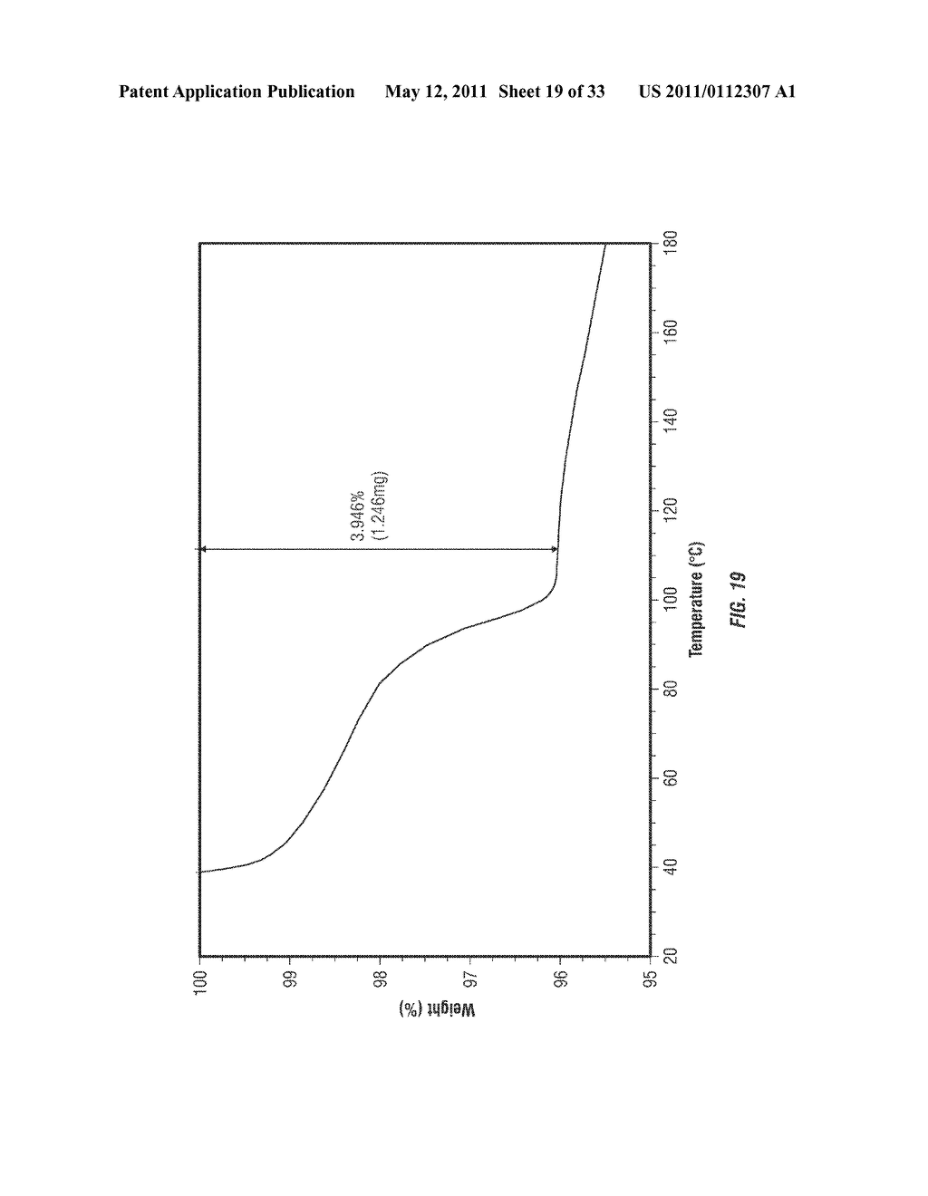 SOLID FORMS COMPRISING (+)-2-[1-(3-ETHOXY-4-METHOXYPHENYL)-2-METHYLSULFONYLETHYL]-4-ACETYLAMINOI- SOINDOLINE-1,3-DIONE, COMPOSITIONS THEREOF, AND USES THEREOF - diagram, schematic, and image 20