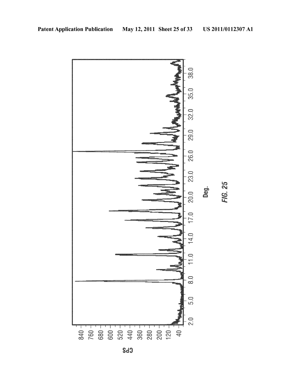 SOLID FORMS COMPRISING (+)-2-[1-(3-ETHOXY-4-METHOXYPHENYL)-2-METHYLSULFONYLETHYL]-4-ACETYLAMINOI- SOINDOLINE-1,3-DIONE, COMPOSITIONS THEREOF, AND USES THEREOF - diagram, schematic, and image 26