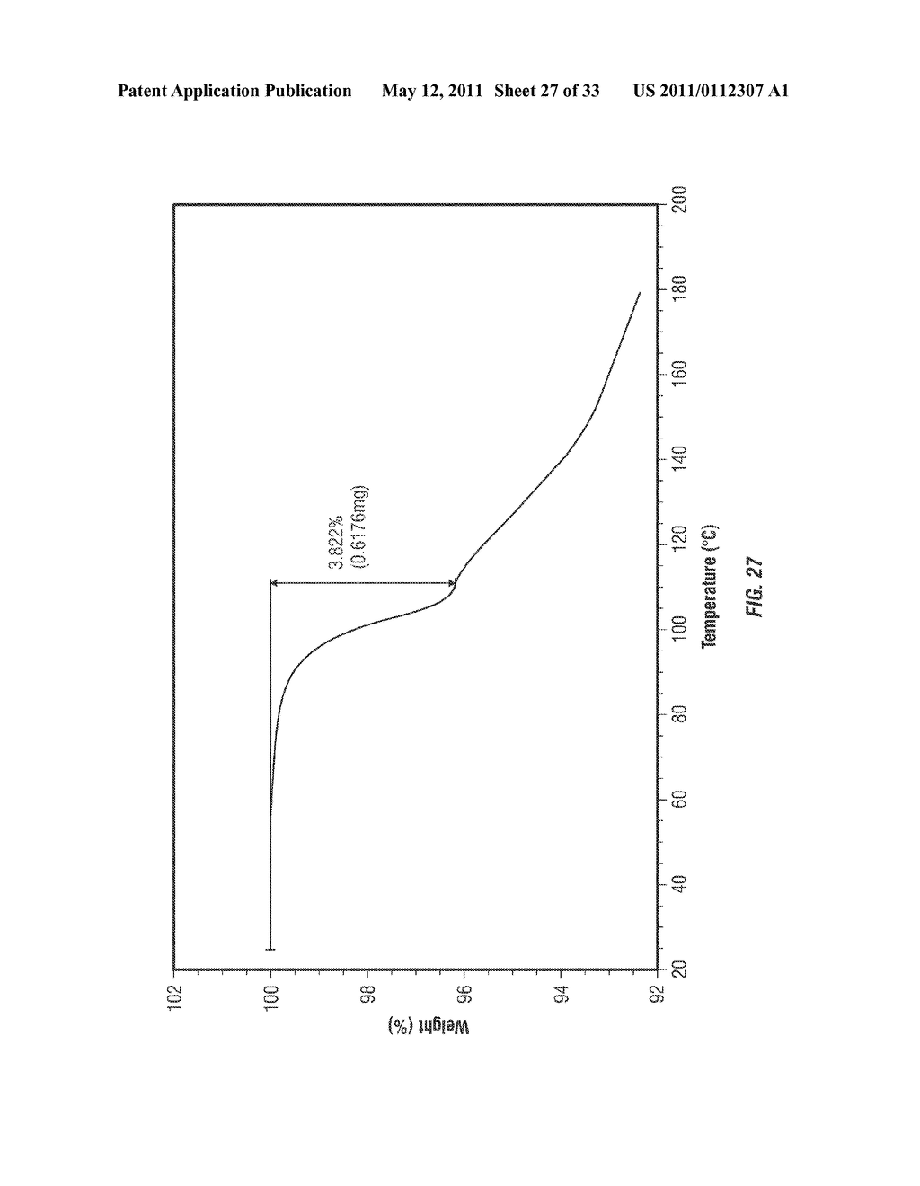 SOLID FORMS COMPRISING (+)-2-[1-(3-ETHOXY-4-METHOXYPHENYL)-2-METHYLSULFONYLETHYL]-4-ACETYLAMINOI- SOINDOLINE-1,3-DIONE, COMPOSITIONS THEREOF, AND USES THEREOF - diagram, schematic, and image 28