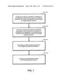 APPARATUS AND METHOD FOR ELECTROMAGNETIC TREATMENT diagram and image