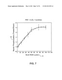 APPARATUS AND METHOD FOR ELECTROMAGNETIC TREATMENT diagram and image