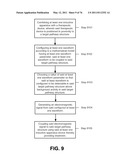 APPARATUS AND METHOD FOR ELECTROMAGNETIC TREATMENT diagram and image