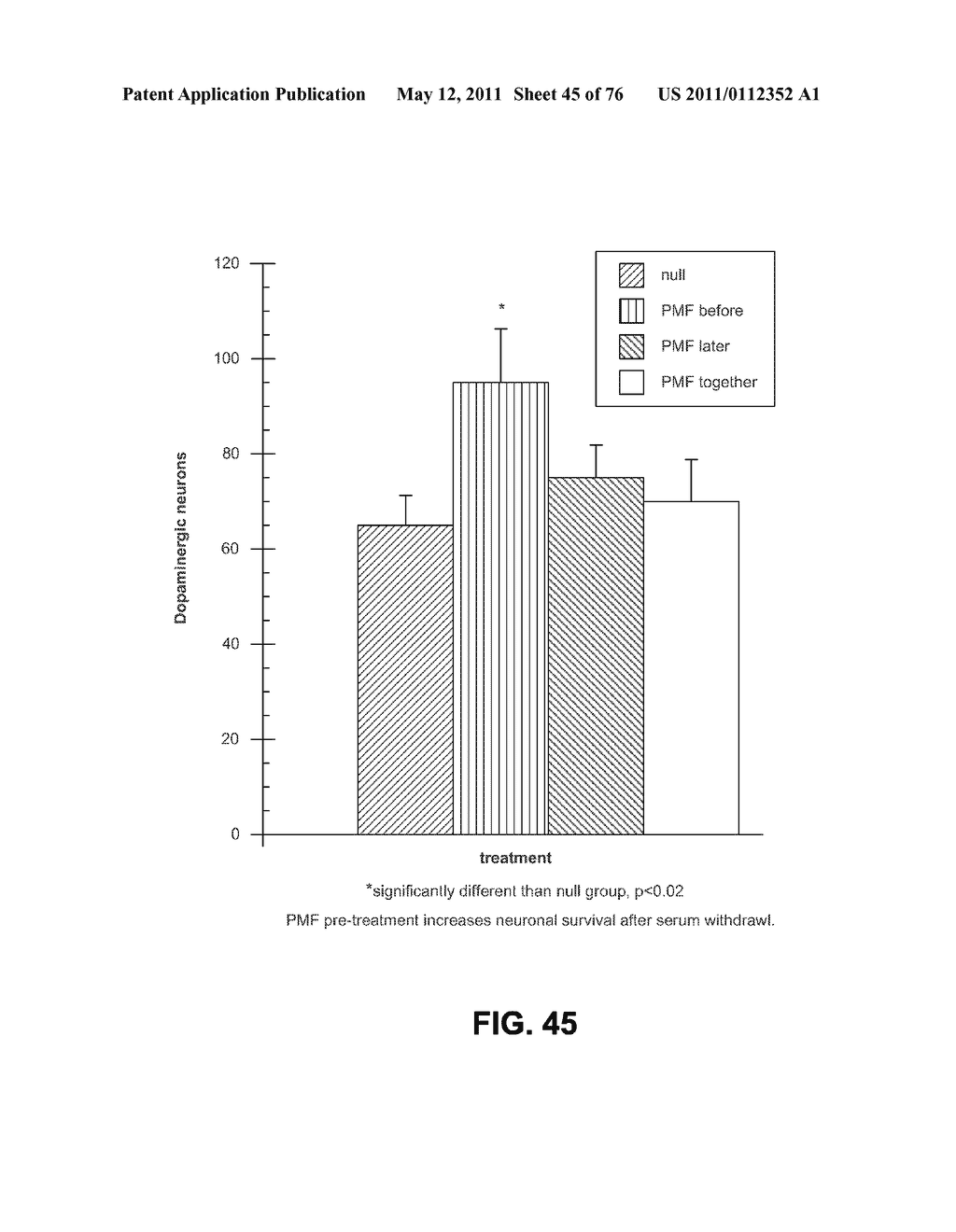 APPARATUS AND METHOD FOR ELECTROMAGNETIC TREATMENT - diagram, schematic, and image 46