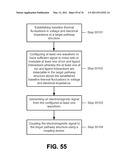 APPARATUS AND METHOD FOR ELECTROMAGNETIC TREATMENT diagram and image