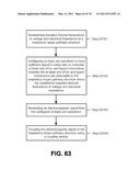 APPARATUS AND METHOD FOR ELECTROMAGNETIC TREATMENT diagram and image