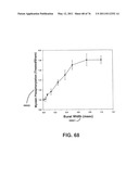 APPARATUS AND METHOD FOR ELECTROMAGNETIC TREATMENT diagram and image