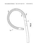 Endoscope shaft diagram and image