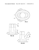 MULTI-INSTRUMENT ACCESS DEVICES AND SYSTEMS diagram and image