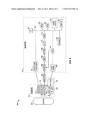 SIMULTANEOUS MEASUREMENT OF PULSE AND REGIONAL BLOOD OXYGEN SATURATION diagram and image