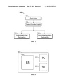 SIMULTANEOUS MEASUREMENT OF PULSE AND REGIONAL BLOOD OXYGEN SATURATION diagram and image