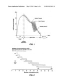 BLOOD PRESSURE MONITOR diagram and image