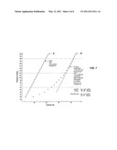 BLOOD PRESSURE MONITOR diagram and image