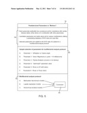 METHOD FOR AUTOMATED EKG ANALYSIS diagram and image