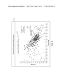 METHOD FOR AUTOMATED EKG ANALYSIS diagram and image