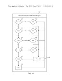 METHOD FOR AUTOMATED EKG ANALYSIS diagram and image