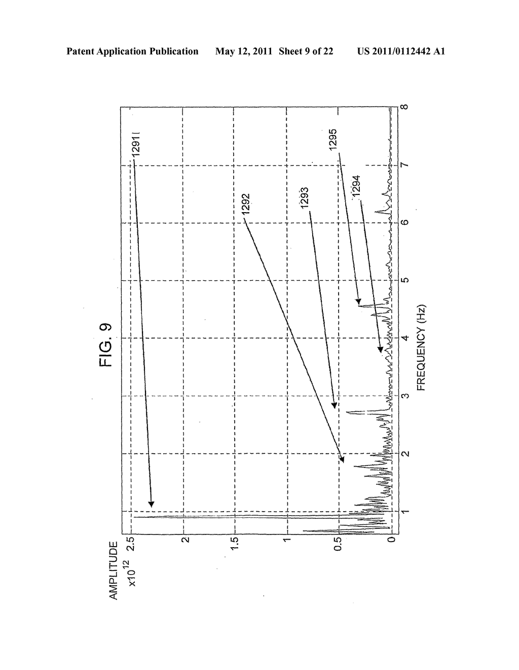 Monitoring, Predicting and Treating Clinical Episodes - diagram, schematic, and image 10