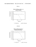 DEVICE AND METHOD FOR TREATMENT OF SURFACE INFECTIONS WITH NITRIC OXIDE diagram and image