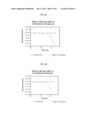 DEVICE AND METHOD FOR TREATMENT OF SURFACE INFECTIONS WITH NITRIC OXIDE diagram and image