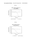 DEVICE AND METHOD FOR TREATMENT OF SURFACE INFECTIONS WITH NITRIC OXIDE diagram and image