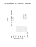 DEVICE AND METHOD FOR TREATMENT OF SURFACE INFECTIONS WITH NITRIC OXIDE diagram and image