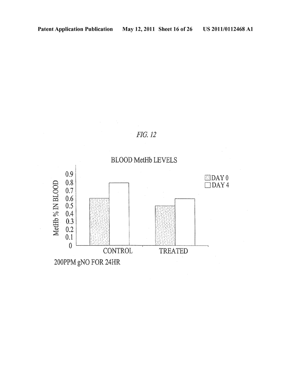 DEVICE AND METHOD FOR TREATMENT OF SURFACE INFECTIONS WITH NITRIC OXIDE - diagram, schematic, and image 17