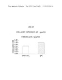 DEVICE AND METHOD FOR TREATMENT OF SURFACE INFECTIONS WITH NITRIC OXIDE diagram and image