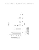 DEVICE AND METHOD FOR TREATMENT OF SURFACE INFECTIONS WITH NITRIC OXIDE diagram and image