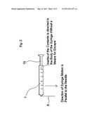 Means and method to administer injections with little or no pain diagram and image