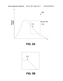 SYSTEM AND METHOD FOR PROVIDING CLOSED LOOP INFUSION FORMULATION DELIVERY diagram and image