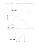 SYSTEM AND METHOD FOR PROVIDING CLOSED LOOP INFUSION FORMULATION DELIVERY diagram and image