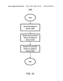 Hollow body cavity ablation apparatus diagram and image