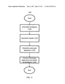 Hollow body cavity ablation apparatus diagram and image