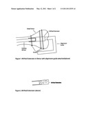 IM rod extension diagram and image