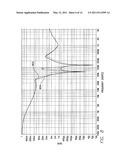 MRI SIGNAL FILTERING FOR IMPLANTABLE MEDICAL DEVICE diagram and image