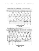 AUTOMATIC LEAD IDENTIFICATION USING ELECTRIC FIELD FINGERPRINTING diagram and image