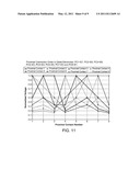 AUTOMATIC LEAD IDENTIFICATION USING ELECTRIC FIELD FINGERPRINTING diagram and image