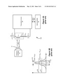 Using the Case of an Implantable Medical Device to Broaden Communication Bandwidth diagram and image