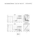 System identification in automated process control diagram and image