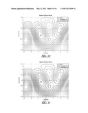 System identification in automated process control diagram and image