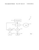 ADVANCED PROCESS CONTROL FOR NEW TAPEOUT PRODUCT diagram and image